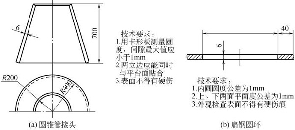 圖4-20鈑金加工簡單曲面構(gòu)件的施工圖
