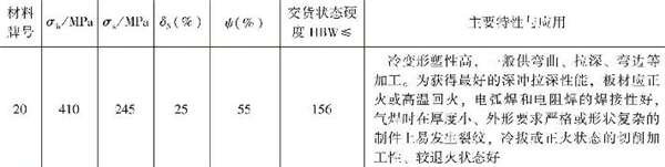 表1-4 常用優(yōu)質低碳結構鋼的性能指標，主要特性與應用（續(xù)）